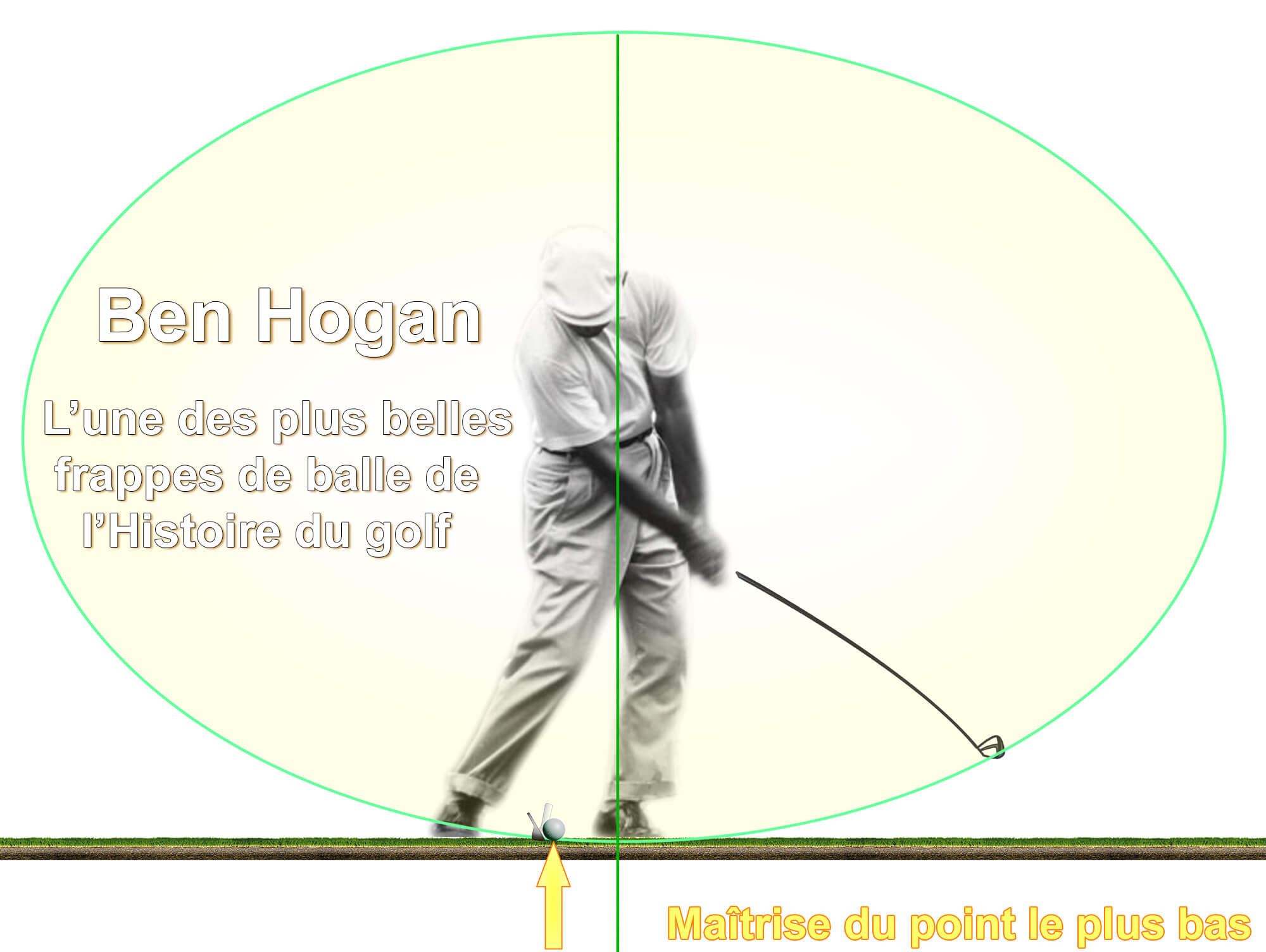 nuancer l'angle d'attaque lors du follow-through